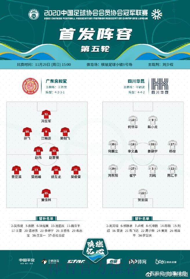 2020中冠总决赛五华赛区比赛结束 广东良和堂战胜四川华昆 2020中冠总决赛五华赛区比赛结束 广东良和堂战胜四川华昆