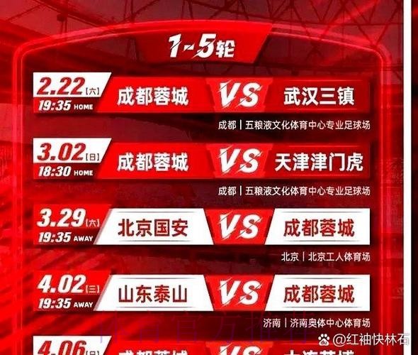 中甲联赛第六轮综述——竞争日趋激烈 领头羊优势缩小